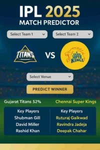 A professional and visually appealing IPL 2025 Match Predictor tool interface, featuring team selection, venue selection, key player details, and winning percentage prediction."